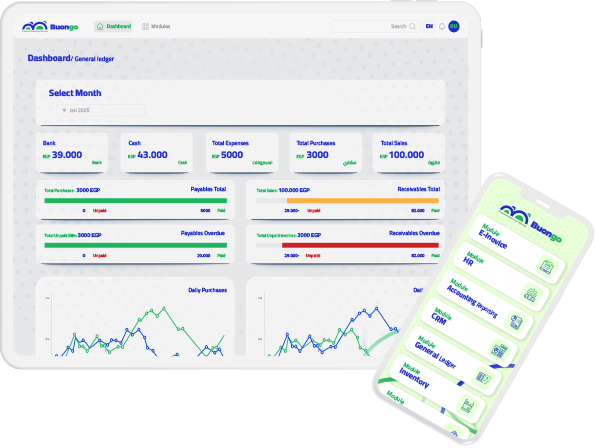 Sales Dashboard